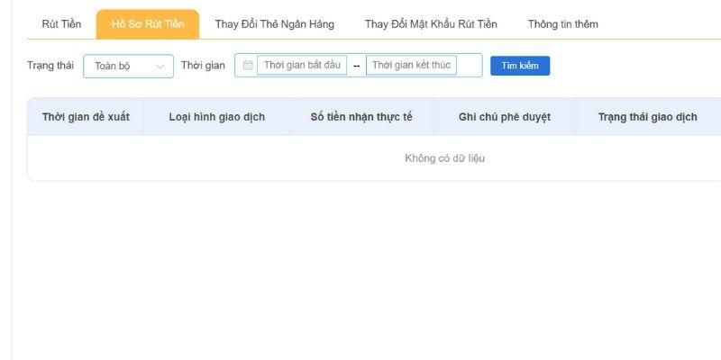 Quy trình rút tiền Sodo6789