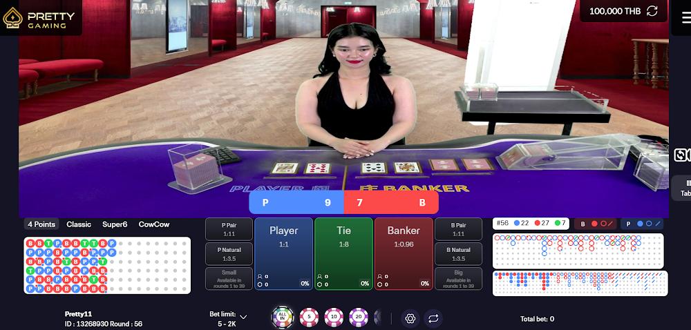 Trải nghiệm công nghệ tại sảnh cược Pretty Gaming Sodo6789